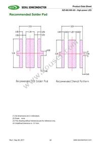 S1W0-3535357003-00000000-00001 Datasheet Page 17