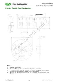 S1W0-3535357003-00000000-00001 Datasheet Page 19