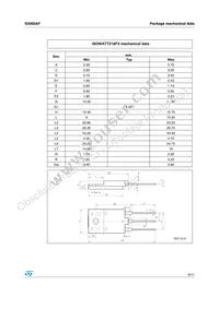 S2000AF Datasheet Page 9