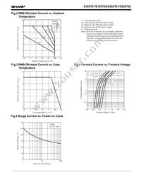 S205TY2 Datasheet Page 3