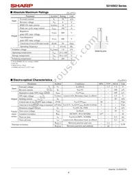 S216SE2F Datasheet Page 4
