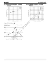 S21ME8FY Datasheet Page 4