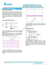 S24DE150R3PDFH Datasheet Page 9