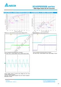 S24SP05008PDFA Datasheet Page 3