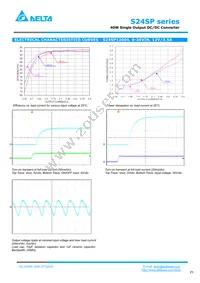 S24SP05008PDFH Datasheet Page 5