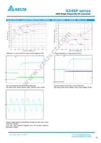S24SP05008PDFH Datasheet Page 6