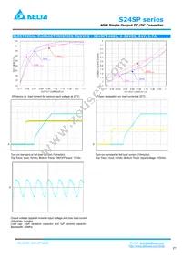 S24SP05008PDFH Datasheet Page 7
