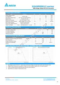 S24SP05012PDFA Datasheet Page 2