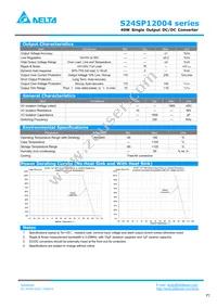 S24SP12004PDFA Datasheet Page 2