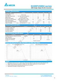 S24SP15004PDFA Datasheet Page 2