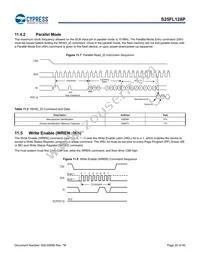 S25FL128P0XNFI011M Datasheet Page 19