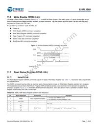 S25FL128P0XNFI011M Datasheet Page 20