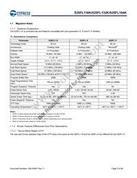 S25FL132K0XMFN013 Datasheet Page 5