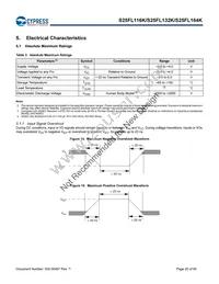 S25FL132K0XMFN013 Datasheet Page 20