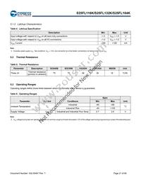 S25FL132K0XMFN013 Datasheet Page 21