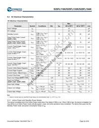 S25FL132K0XMFN013 Datasheet Page 22