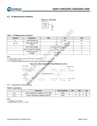 S25FL132K0XMFN013 Datasheet Page 23