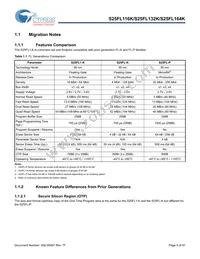 S25FL132K0XNFI041 Datasheet Page 5