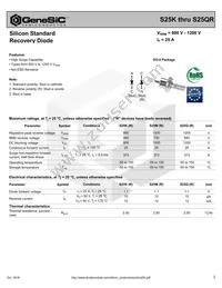 S25QR Datasheet Cover