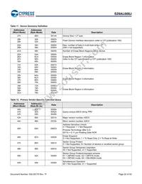 S29AL008J70BFM023_791479U Datasheet Page 20