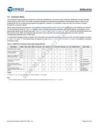 S29AL016J70TAI020 Datasheet Page 16