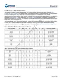 S29AL016J70TAI020 Datasheet Page 17