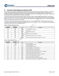 S29AL016J70TAI020 Datasheet Page 22