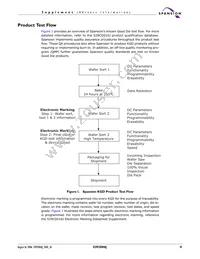 S29CD016J1JDGH017 Datasheet Page 11