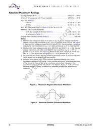 S29CD016J1JDGH017 Datasheet Page 12