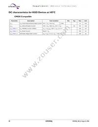 S29CD016J1JDGH017 Datasheet Page 14