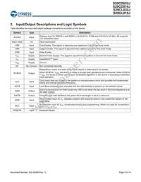 S29CL032J0RQFM033 Datasheet Page 6