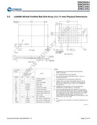 S29CL032J0RQFM033 Datasheet Page 12