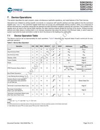 S29CL032J0RQFM033 Datasheet Page 19