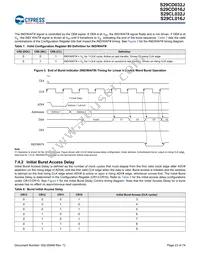 S29CL032J0RQFM033 Datasheet Page 23