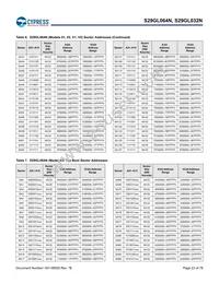 S29GL064N90TAI010 Datasheet Page 23