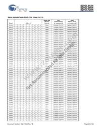 S29GL256N11TFIV20 Datasheet Page 20