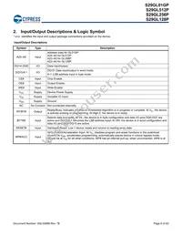 S29GL512P10TFCR20 Datasheet Page 6