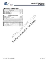 S29WS512R0SBHW200 Datasheet Page 3