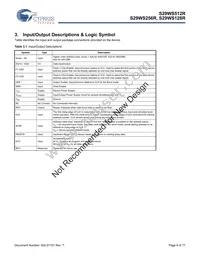 S29WS512R0SBHW200 Datasheet Page 6