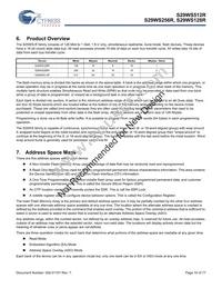 S29WS512R0SBHW200 Datasheet Page 10