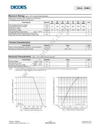 S2KA-13-F Datasheet Page 2