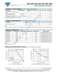 S2KHE3_A/H Datasheet Page 2