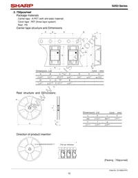 S2S3A00F Datasheet Page 15