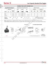 S338F/U Datasheet Page 2