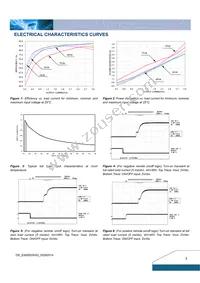 S36SE05003PDFG Datasheet Page 7