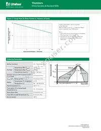 S4008RS2 Datasheet Page 8