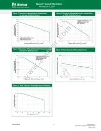 S4040NQ2TP Datasheet Page 4