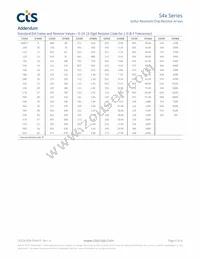 S40X043390JP Datasheet Page 6