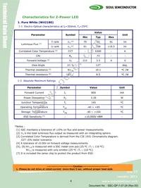 S42180-T1 Datasheet Page 4