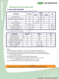 S42180-T1 Datasheet Page 6